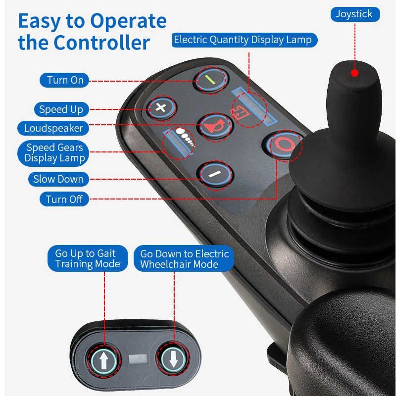 Electric Automatic Ergonomic Aluminum Rollator for Rehabilitation and Mobility Training