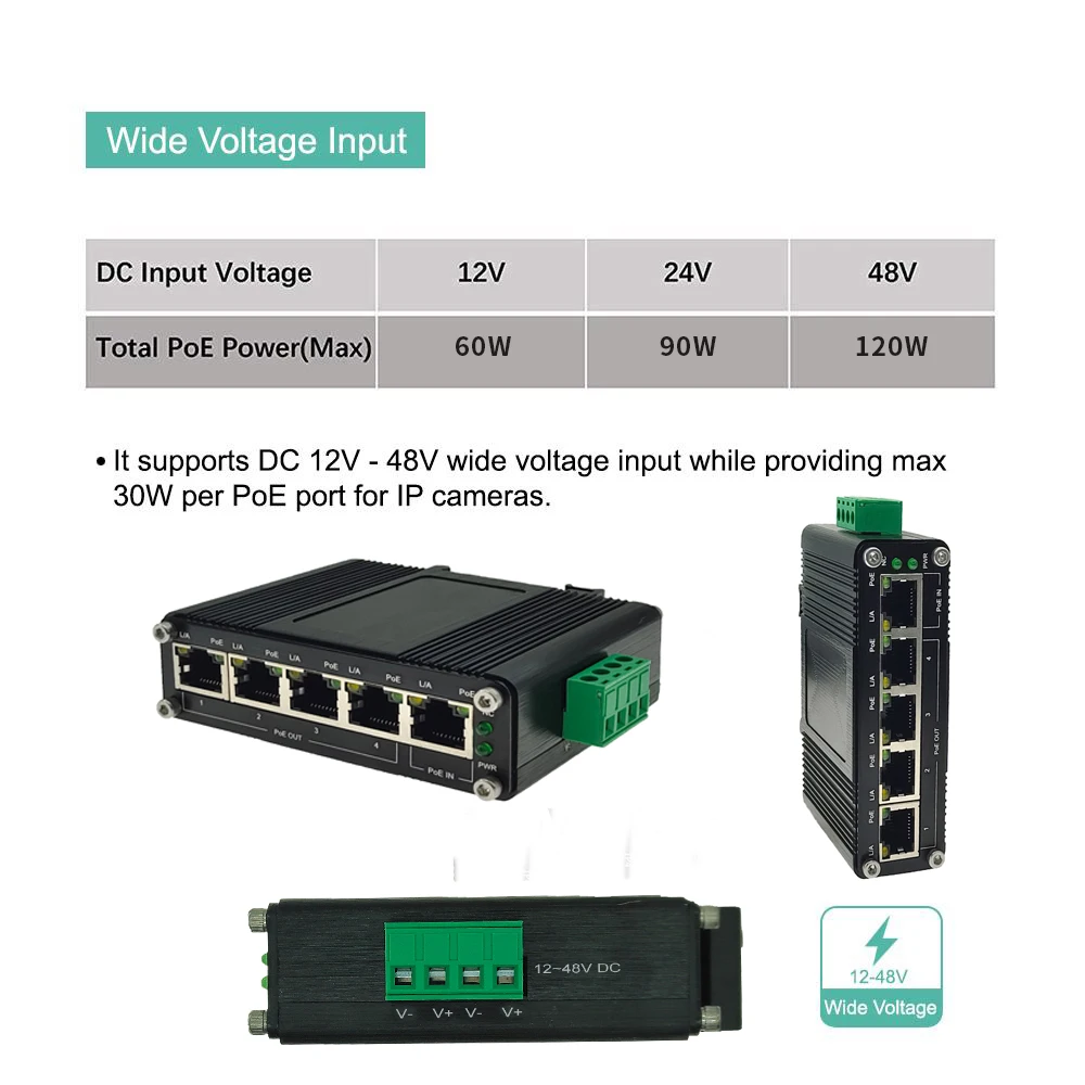 Промышленный мини-коммутатор с 4 портами 10 100 1000 м PoE + 1 порт Gigabit Ethernet поддержка установки
