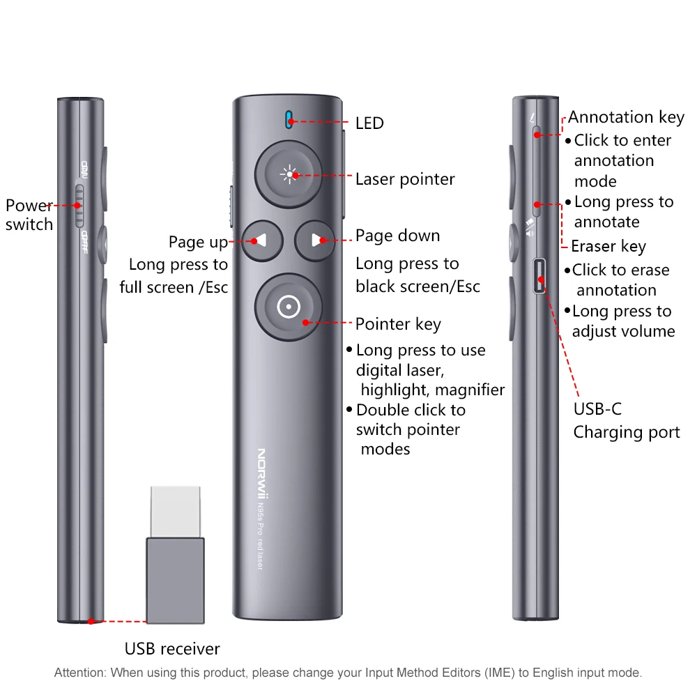 Rechargeable N95s Pro Highlight Presentation Clicker Wireless Pointer Digital Laser Presenter Pen with multi-functions