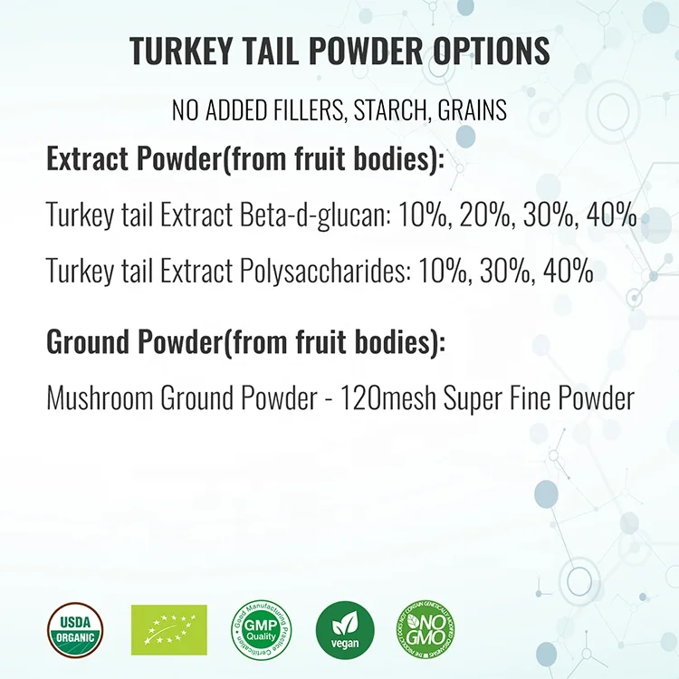 
Beta-D-Glucan Mushroom Powder Turkey Tail Mushroom Trametes Versicolor Extract 