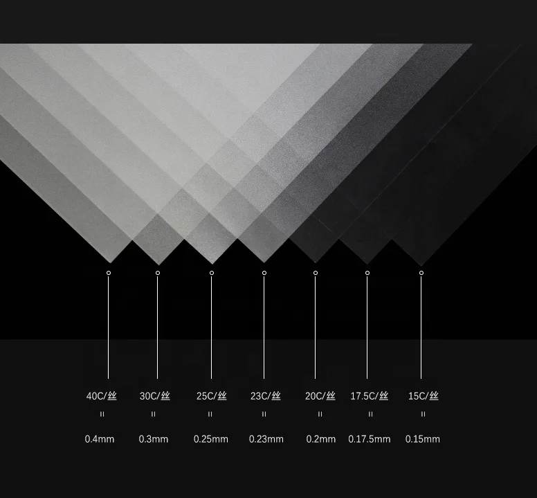 Прозрачная Пластиковая Обложка A4 170 микрон, Жесткая ПВХ пленка, лист для обвязочных крышек