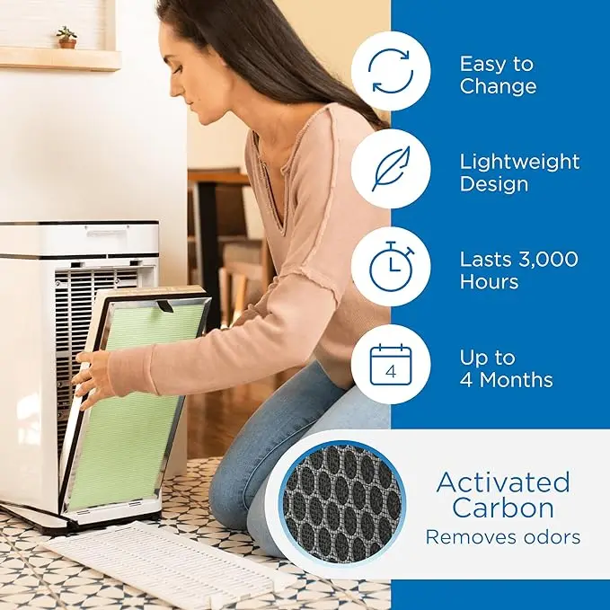 Purifier Air circulating filter HEPA for cat pet adapted to Medify MA-40 Genuine AirPurifier element compatible with MedifyMA-40