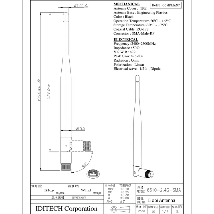 Factory Price 2.4 GHz 5dbi connector wifi sucker antenna usb adapter wifi receiver
