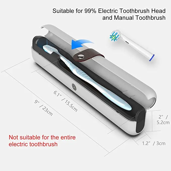 UV Sanitizer Toothbrush Case Portable Travel Toothbrush Holder for Manual Toothbrushes Safety Feature for traveling school