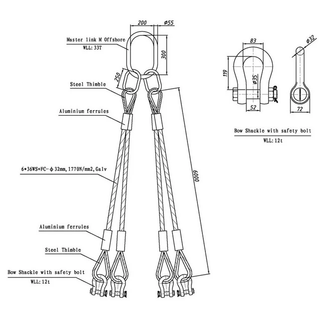 DNV 2,7-1 морской контейнер, Проволочный Трос, цена