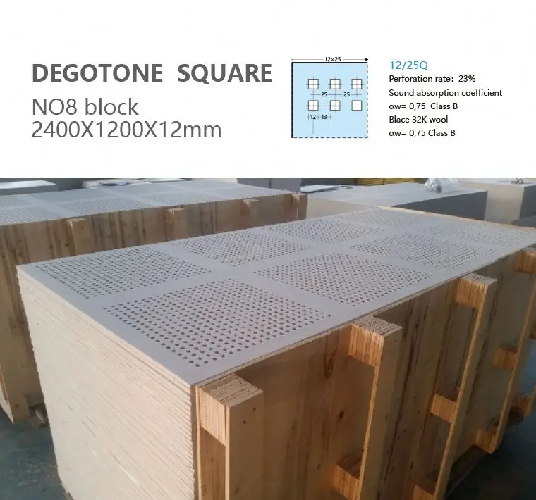 High-strength perforated gypsum board for acoustic ceiling and wall panels plasterboard