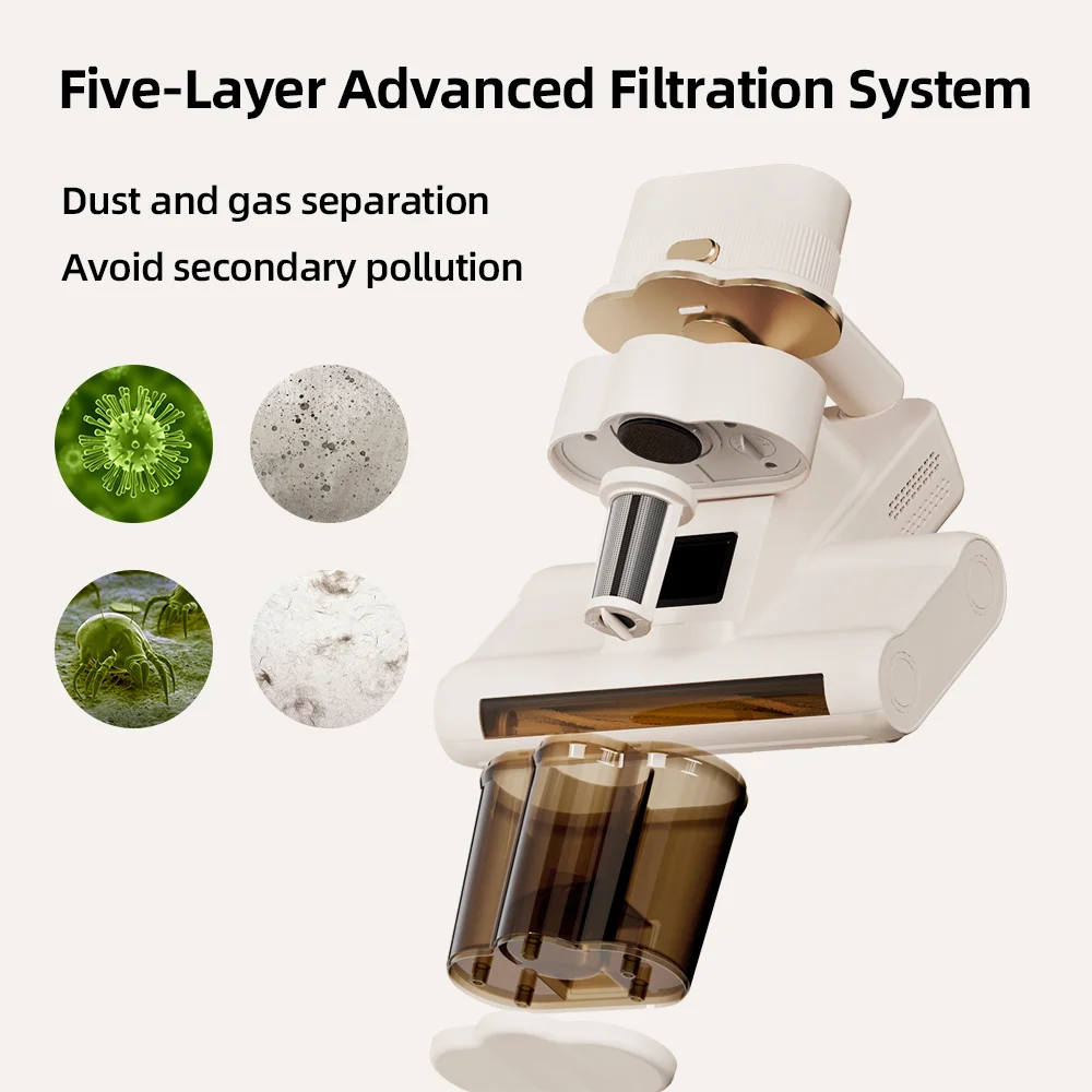 Professional Mattress Cleaner Bed Dust Mite Remover household  controller pet Uv Light Vacuum vaccum Cleaner For Mattress Care