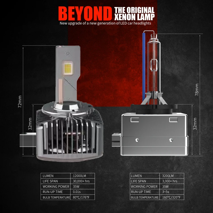 1*Piece D1s D3s Led D2s D4s D5 D8 20000lm Car Headlight Bulbs Hid Conversion Kit Csp Chips Luces Led Para Auto 6000k bright