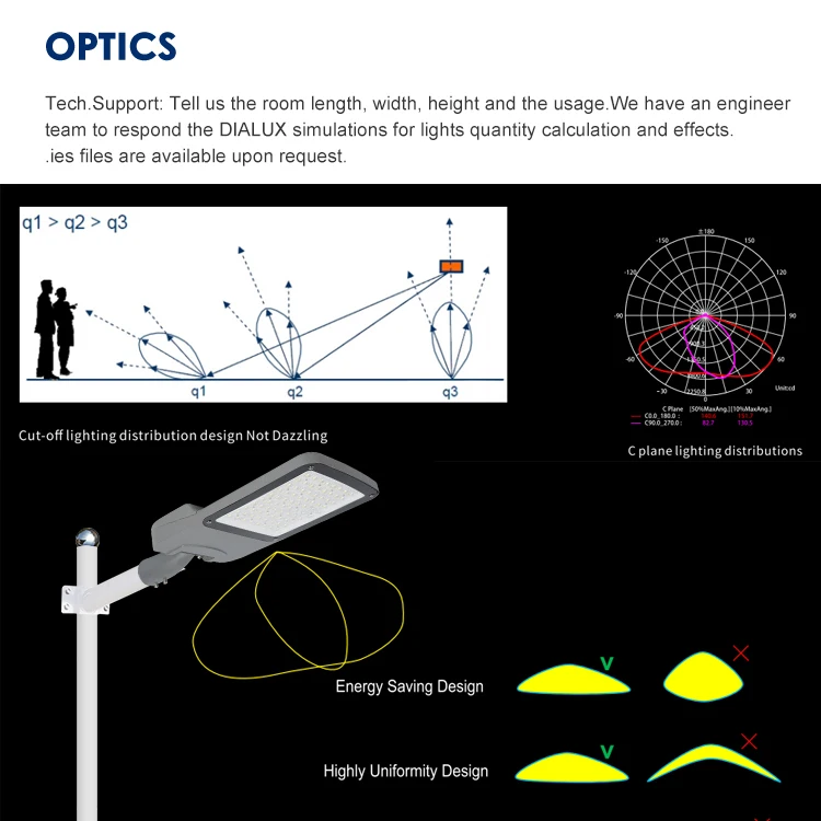 COVEDA Hot Selling Outdoor Photocell Street Lighting Ip66 100w 150w 200w 250w Smd Led Street Road Lights