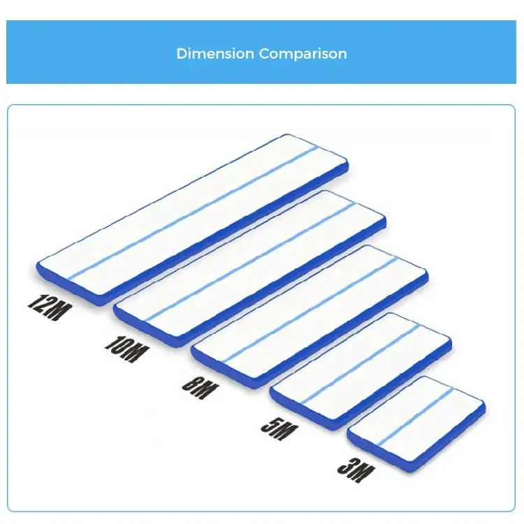 Gymnastics Mat Manufacturers Yoga Dance Inflatable Brushed Gymnastics Mat