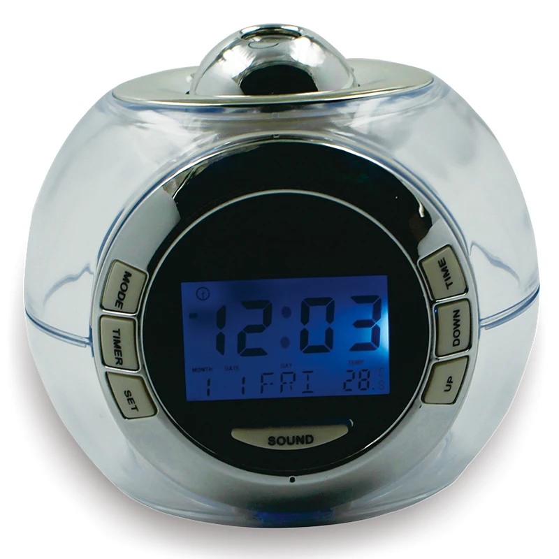 7 меняющихся цветов светодиодный фон проекция естественного звука