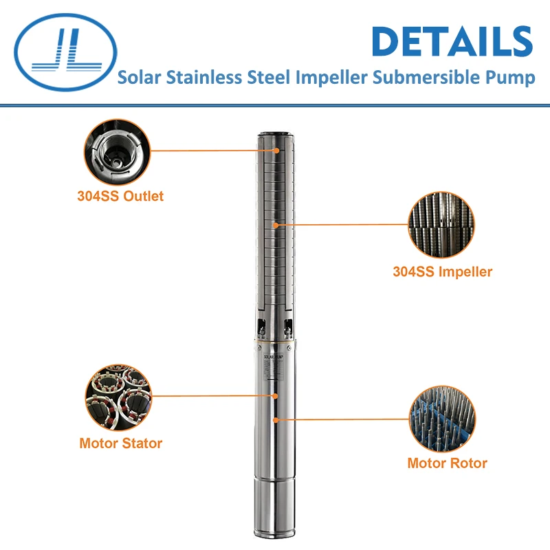 4SSC6/230-D120/1500 solar bldc pump submersible pump with MPPT controller