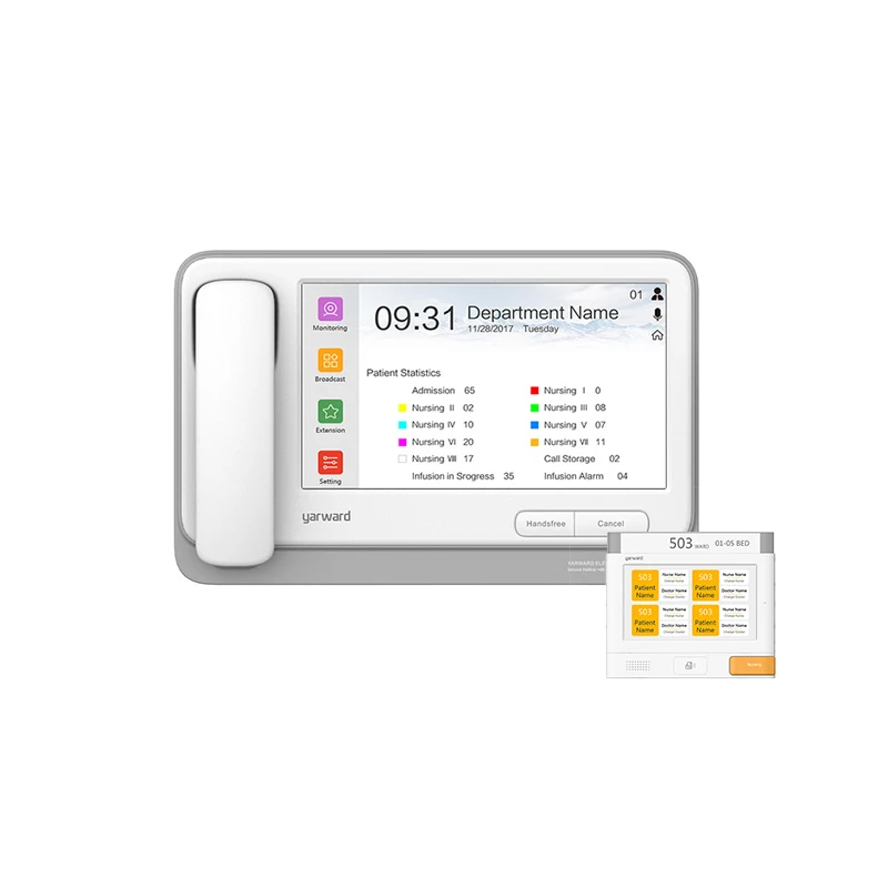 nurse call paging system wired Nurse calling cord system for hospital bed