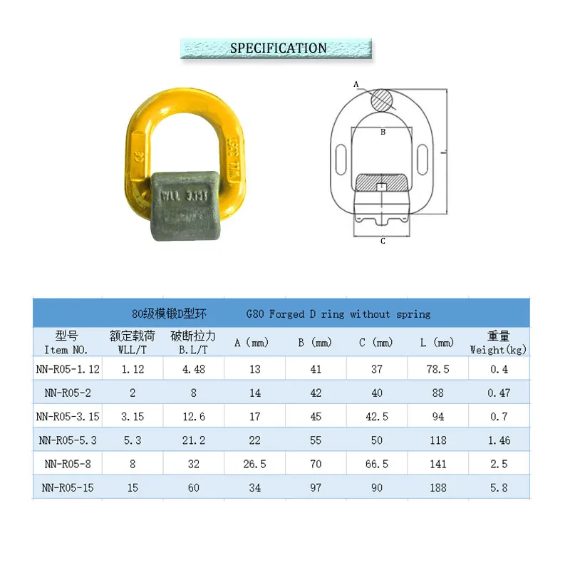 Heavy Duty Forged D Ring With Wrap