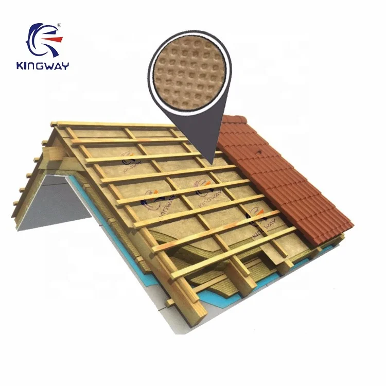 80gsm-200gsm High quality breathable high quality roof underlayment waterproof breathable membrane