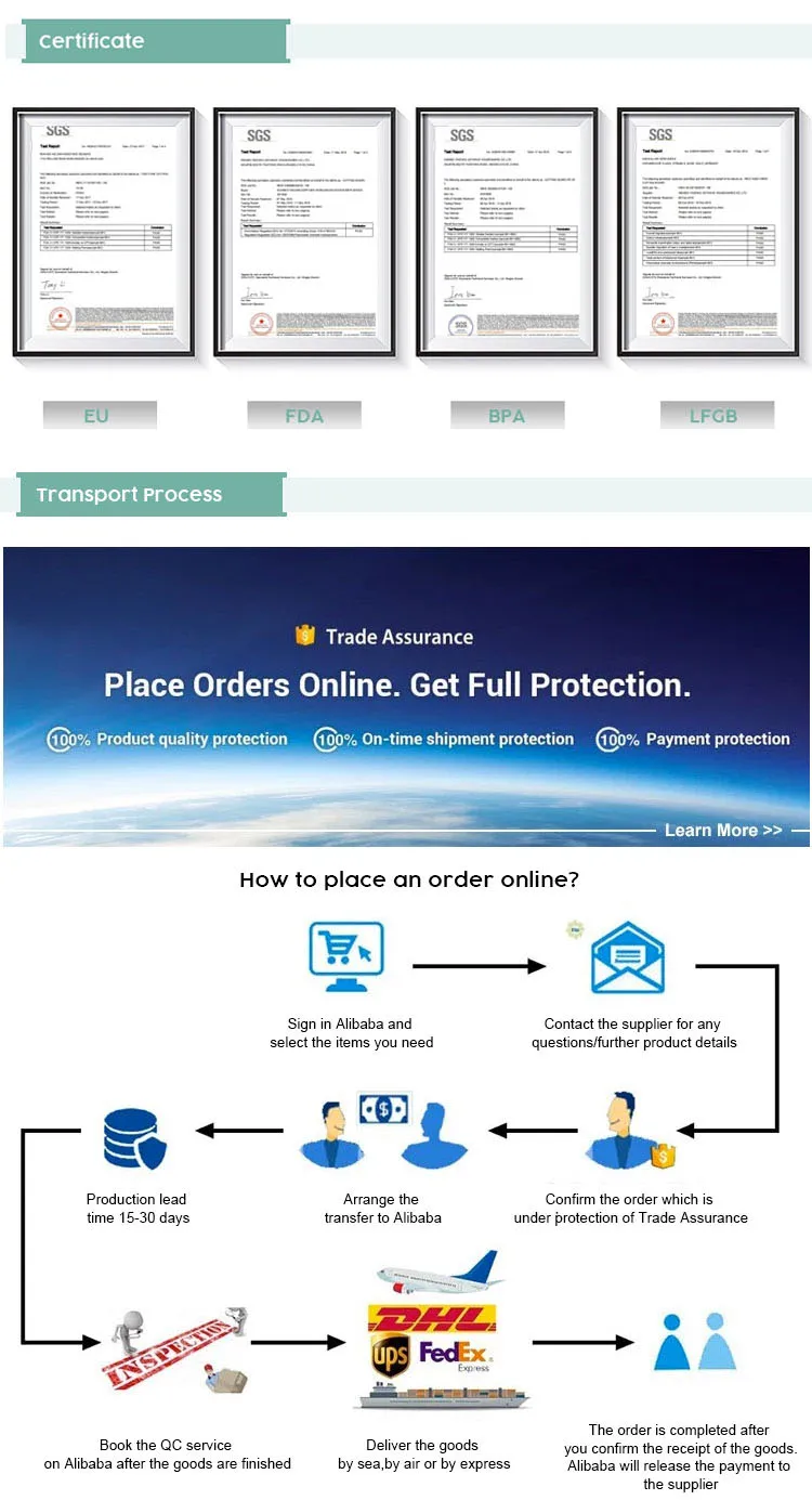 certification & shipment