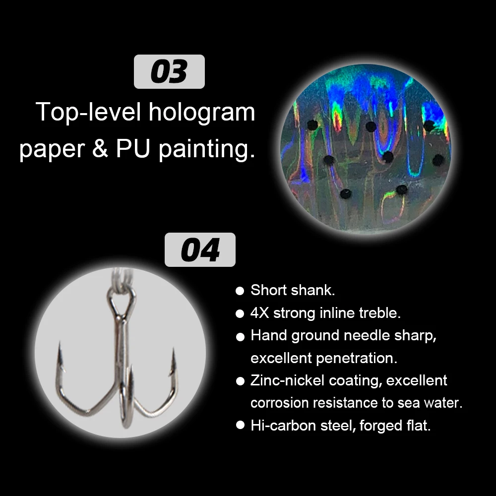 HONOREAL 120mm 21g ABS Saltwater Fishing Lure Long Casting Wobbler Floating Minnow Sea Fishing