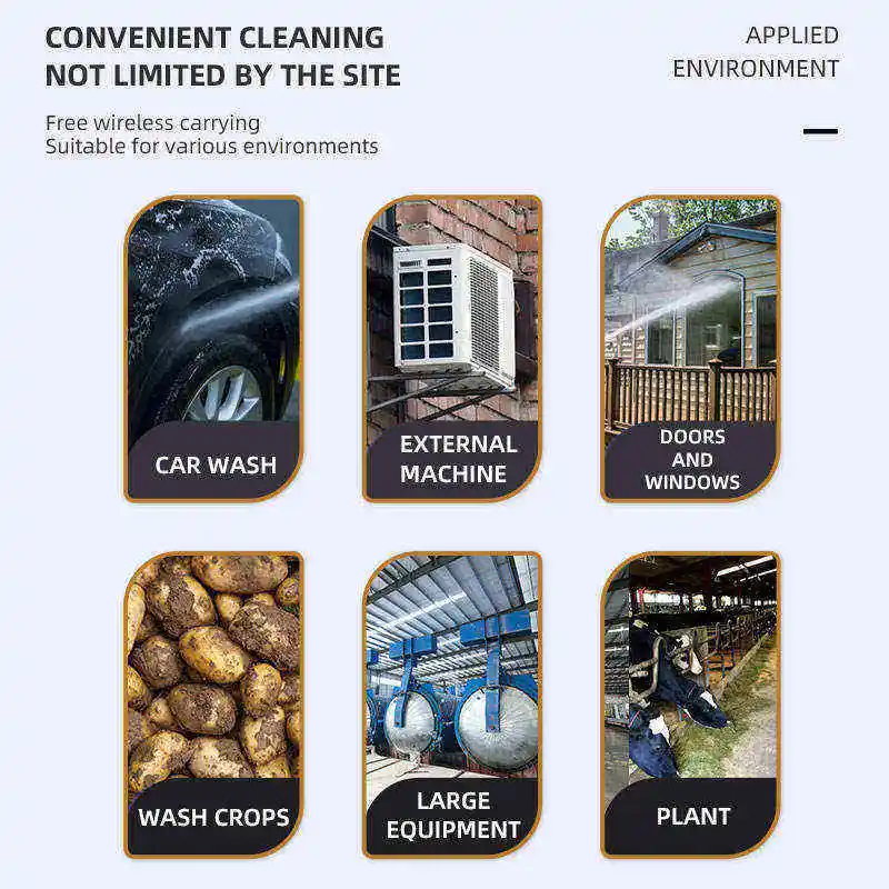 Car Washer Motor 12V Battery Powered High-Pressure Machine Pressure Portable For Cars