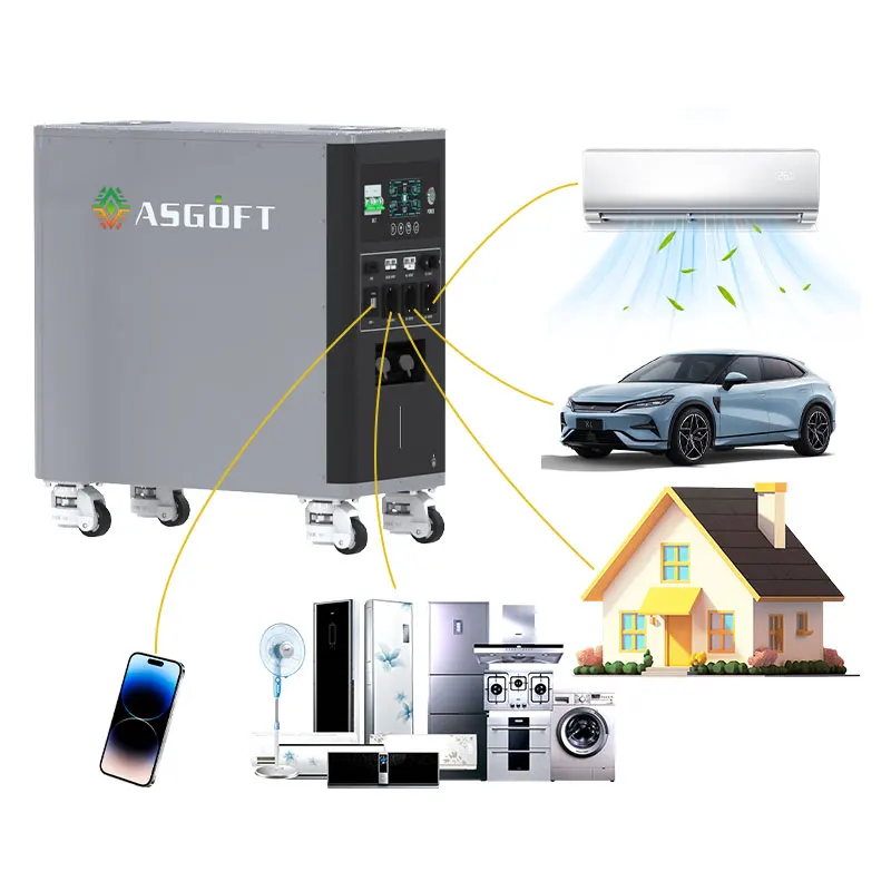 Asgoft all in one renewable household and outdoor lifepo4 lithium ion battery system companies home storage energy
