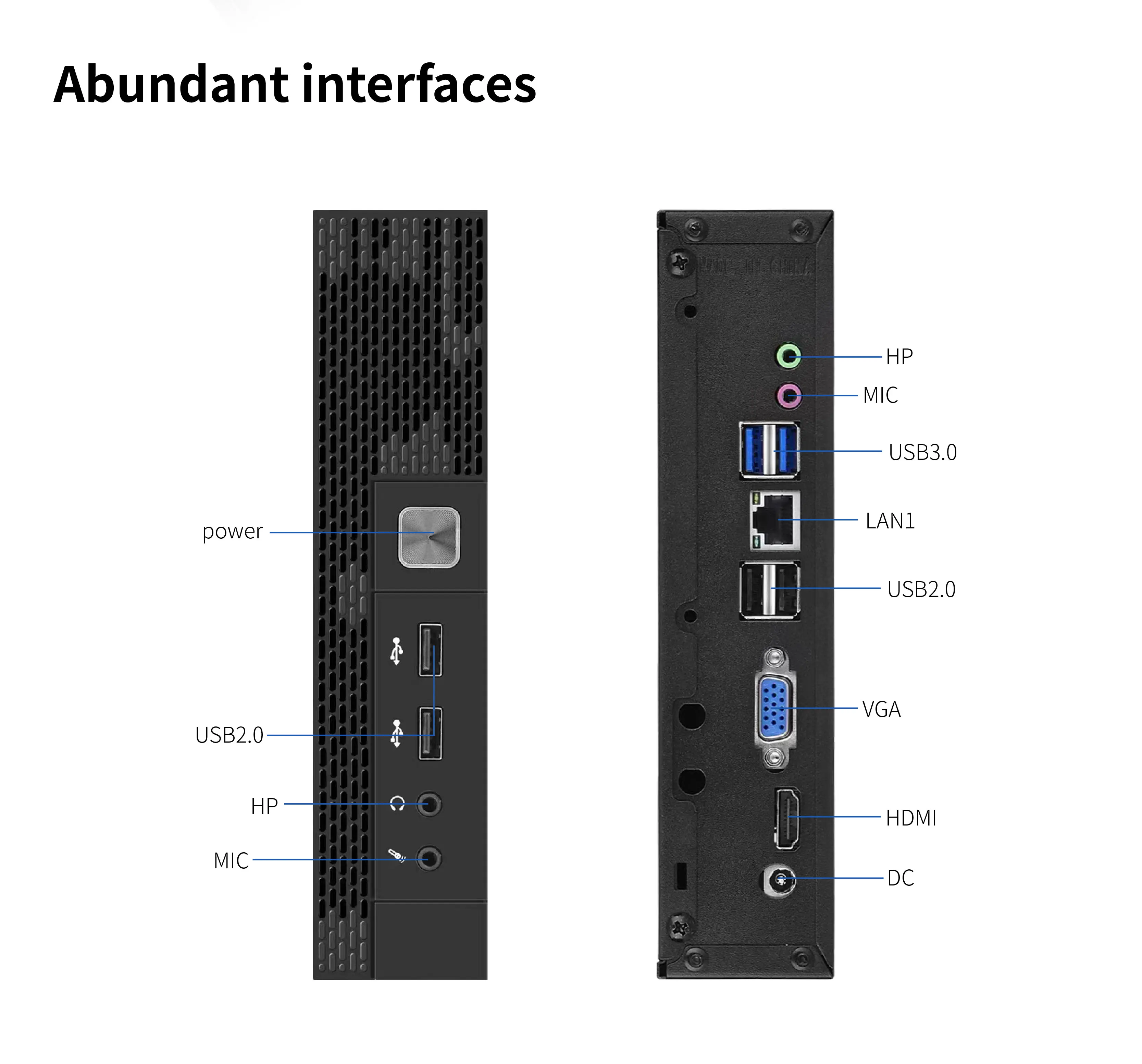 FSENERGY мини-ПК inte-l 14-го поколения core i3/i5/i7 настольный мини-компьютер 1 LAN с двойным дисплеем поддержка Wi-Fi + BT J4125