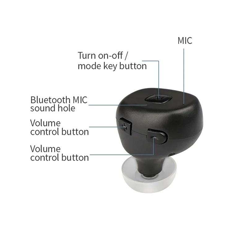 
Jinghao High Quality MIni Portable ITE Rechargeable Hearing AIds 