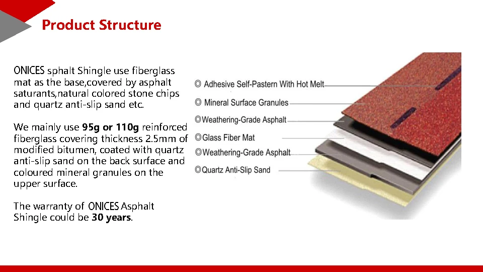 Green Laminate Shingles Asphalt Roof Shingles China Made Fiberglass Shingles