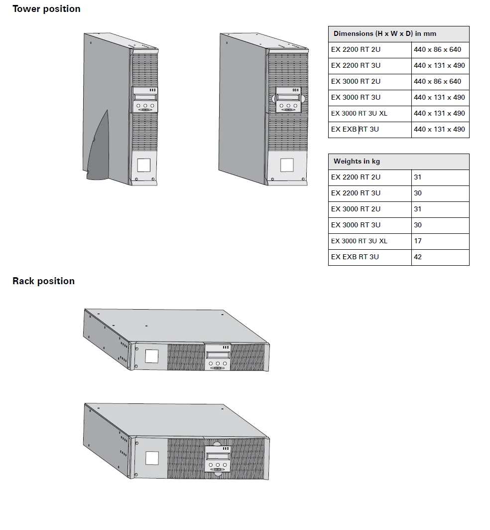 EX 3000 RT 3U Eaton UPS 3000VA 2700W 110V 140V 200V to 284V Rack/tower 3U Uninterruptible Power Supply