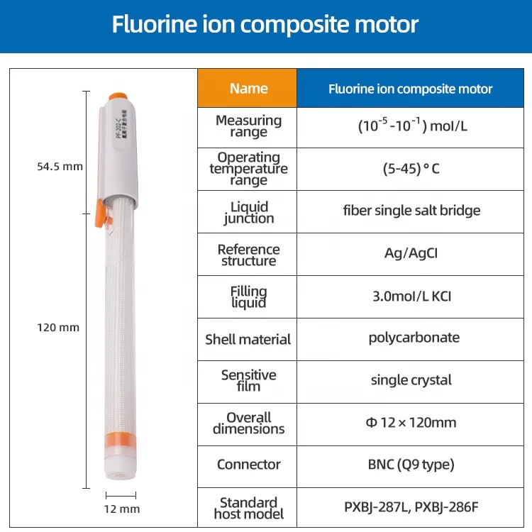 DSPF-202-C Fluoride Combined Ion Selective Electrode  ISE probe for laboratory water quality testing