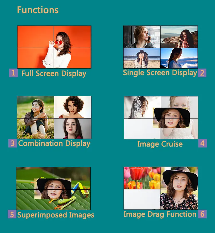 hd seamless electronic display advertising ultra narrow bezel lcd video wall display videowall