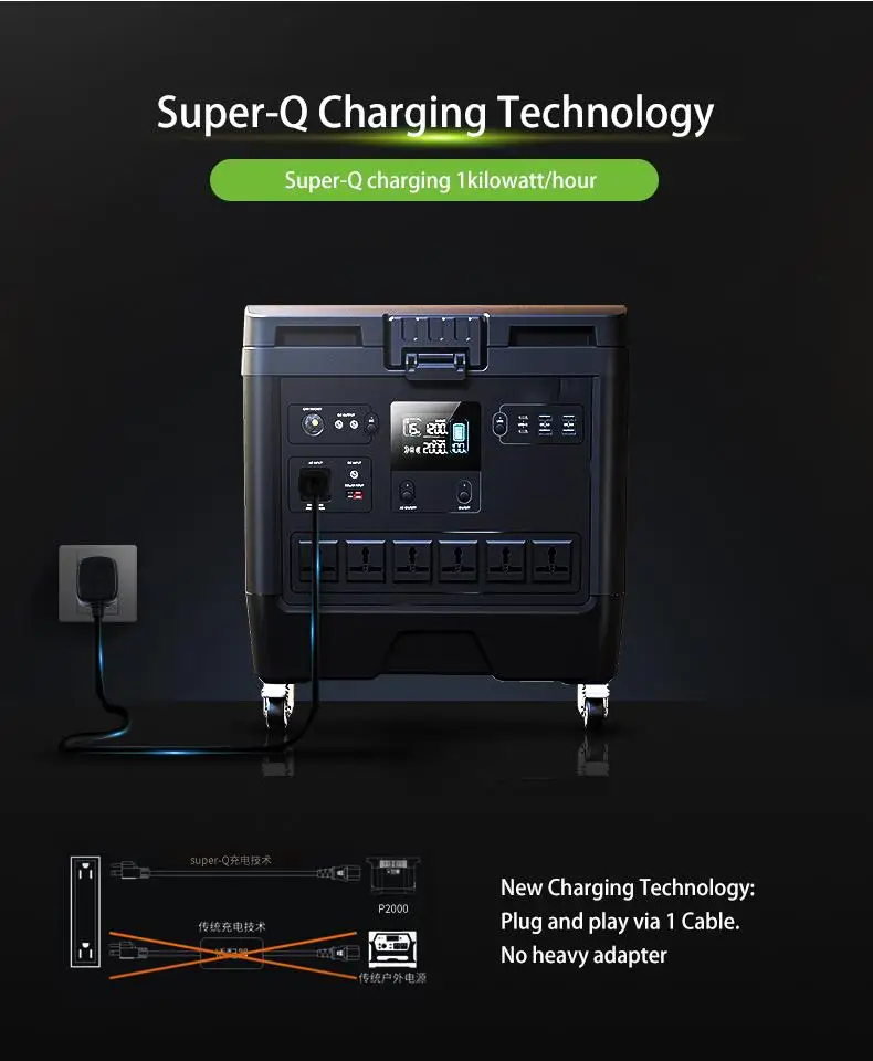 Fast charging Portable solar generator 2000W for outdoor and emergency