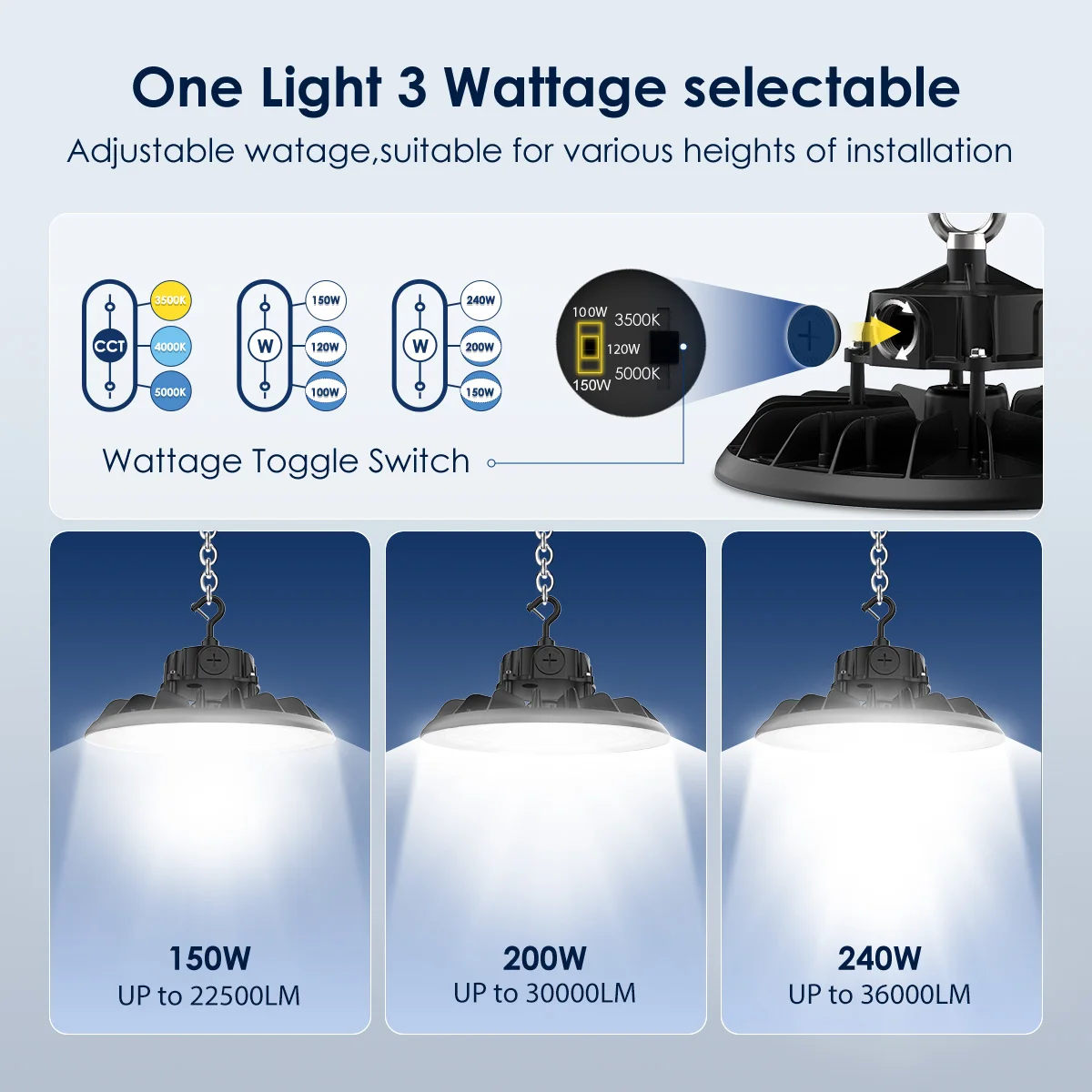 USA Modern Led High Bay Light Garage Led Light High Bay 100W 120W 150W 200W 240W 3CCT and 3Power High Bay Light for Warehouse