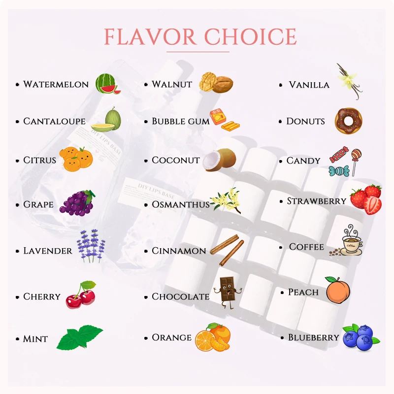 Низкая цена насыпью Различные вкусы индивидуальный Увлажняющий блеск для губ «сделай сам»