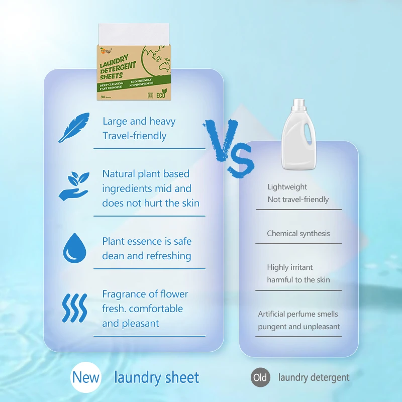 Eco Friendly Laundry Detergent Paper Hypoallergenic Ultra Concentrated Solid Laundry Detergent Sheets