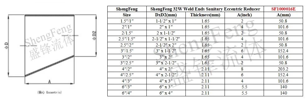 ShengFeng 32W Weld Ends Sanitary Eccentric Reducer