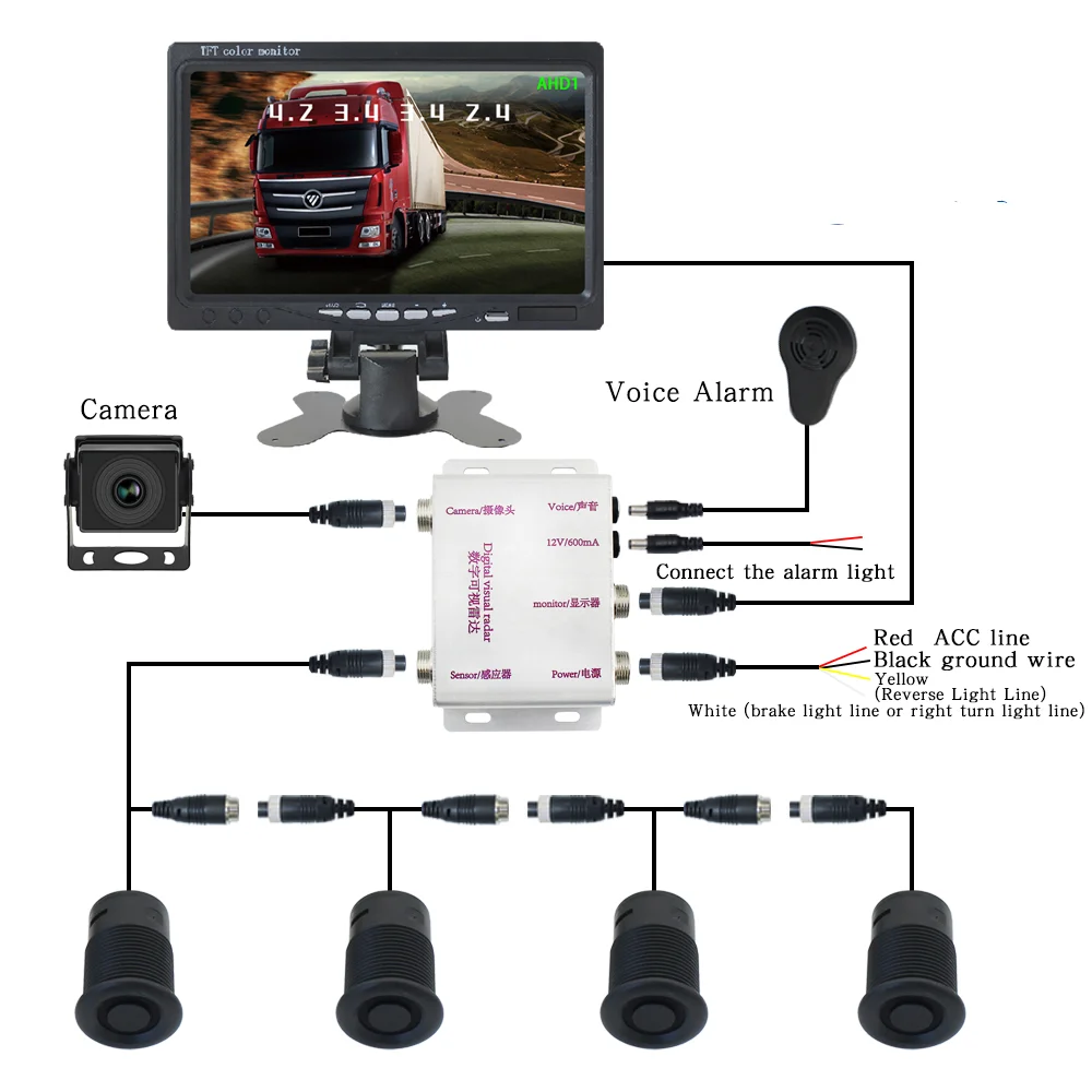 Truck AHD  Revers  Kit Monitor 7 inch Reversing Security System Vehicles Parking Rear View Camera Blind Spot Sensor