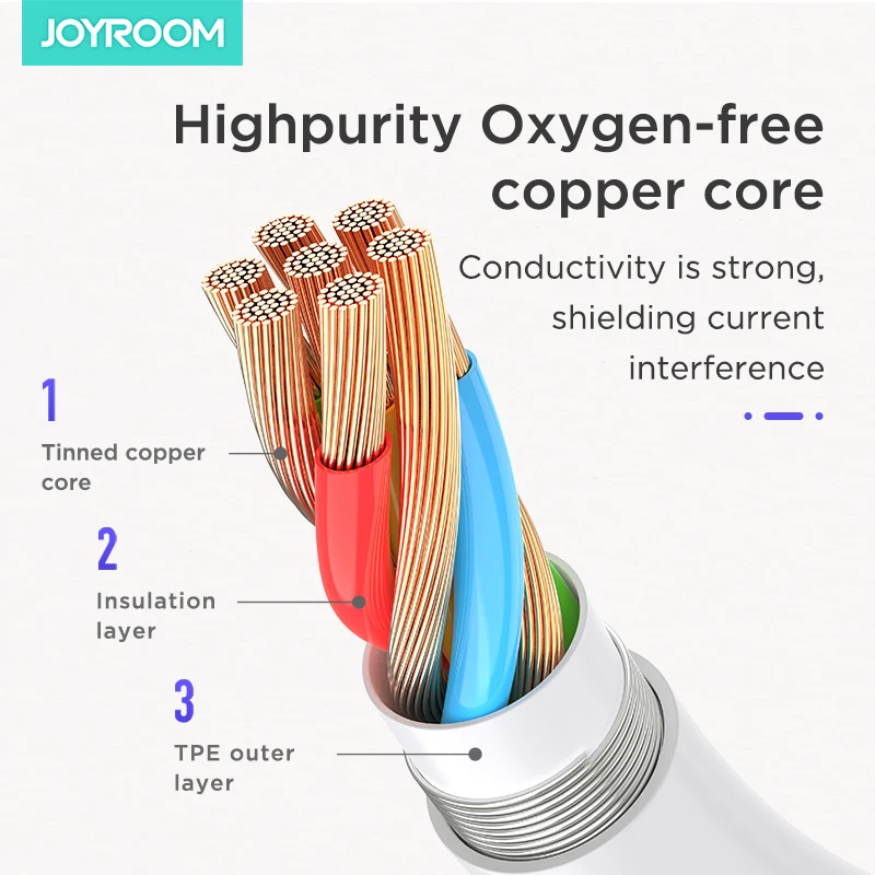 Joyroom Black Type-c male to female 3.5mm Audio conversion PD Cable Adapter USB C Phone
