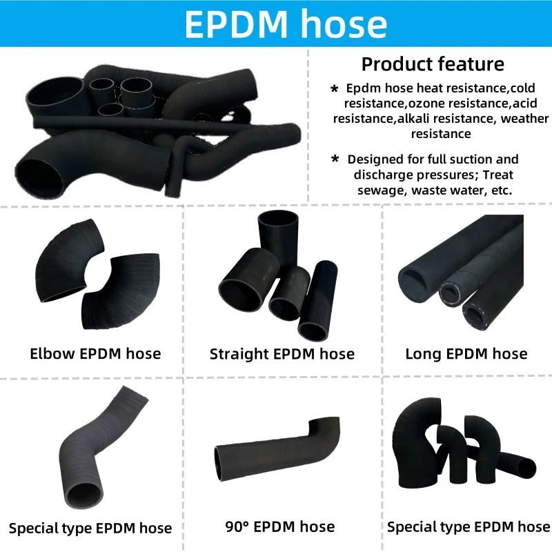 Suppliers selling construction machinery excavators bulldozers car engines air intake water oil intake elbow cloth EPDM hose