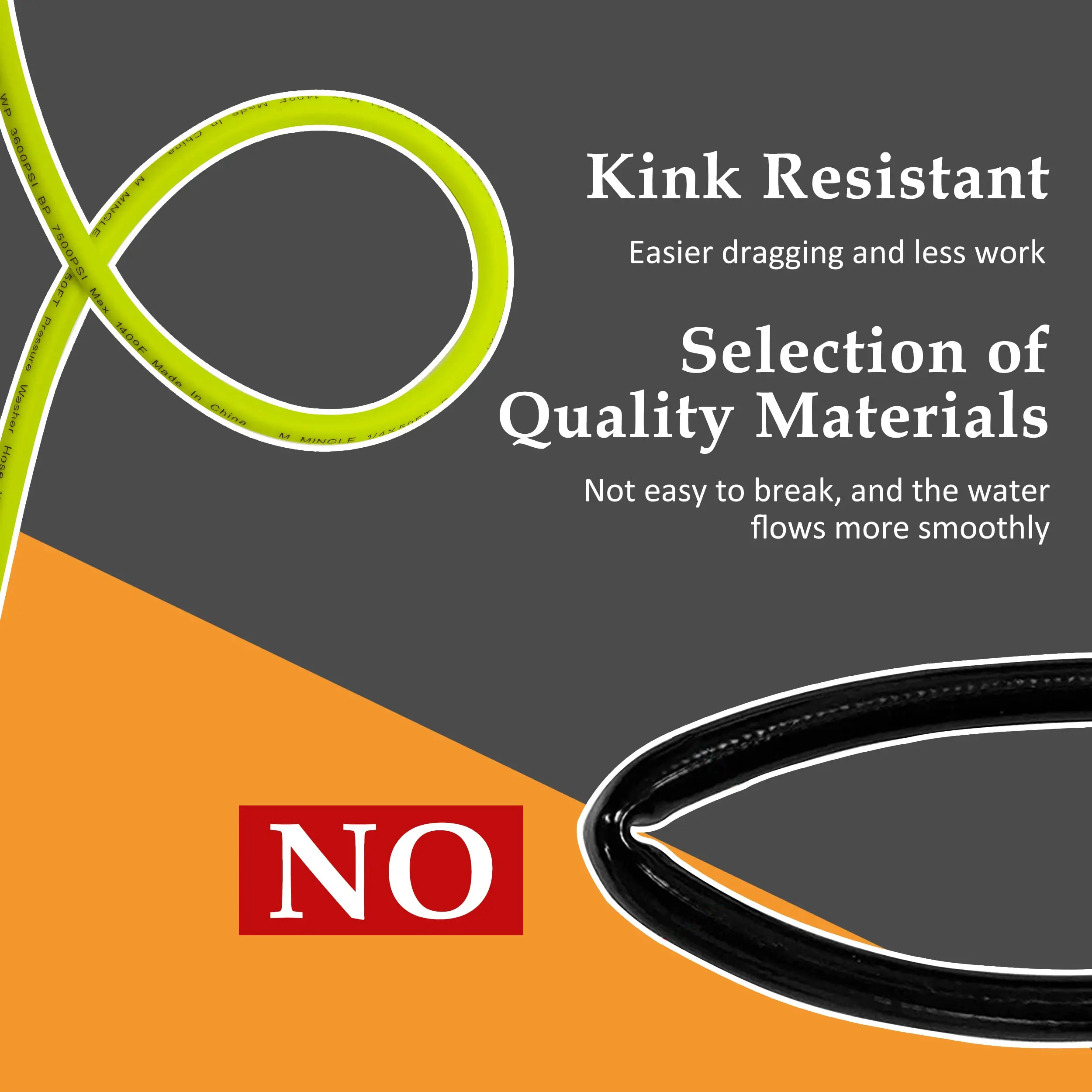 Pressure Washer Hose Replacement Power Wash Hose with Quick Connect Kits High Pressure Hose with M22 14mm Fittings