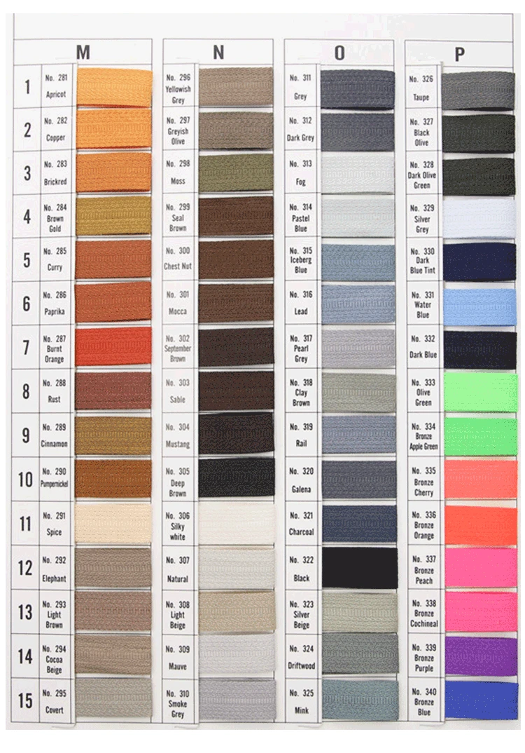 Заводская цена, водонепроницаемый полиуретановый качественный новейший дизайн, популярная практичная цветная молния