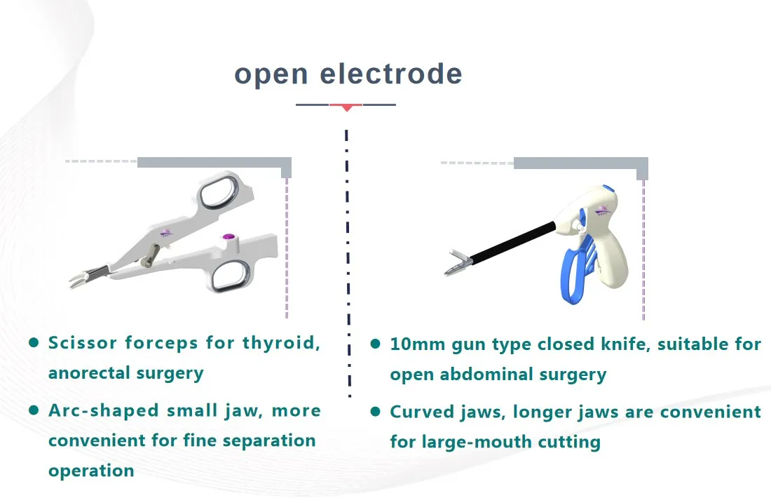 Hot And Cheap Machine Cattle Laparoscope Articulating Laparoscopic Instruments For Veterinary