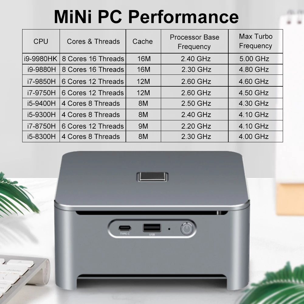  9th 10th Gen мини ПК настольный компьютер Core i9 10880H 9980HK I7 8750H I5 9400H Win10 4KUHD NUC w/ 2 * DDR4 NVME M.2 DP Type