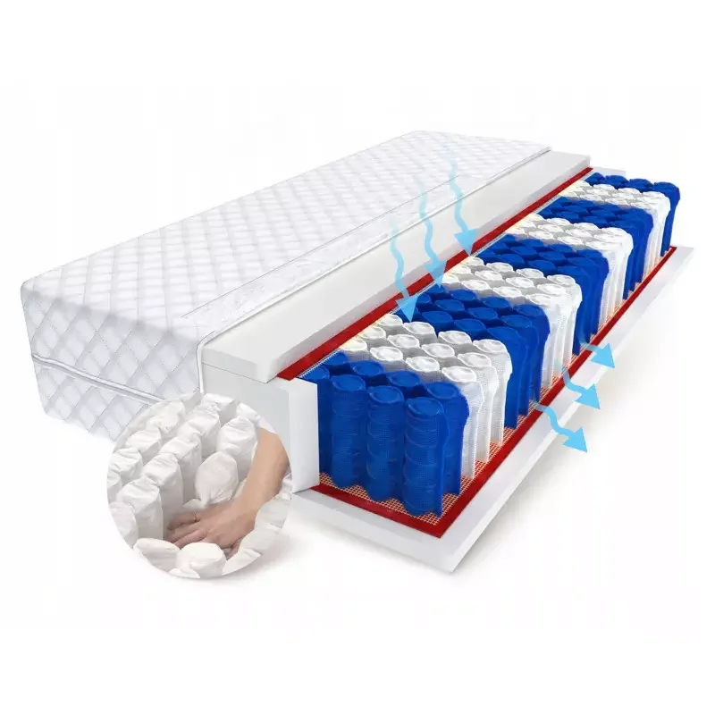 Mattress PP Nonwoven Fabric Spring Pocket Sofa Fabric