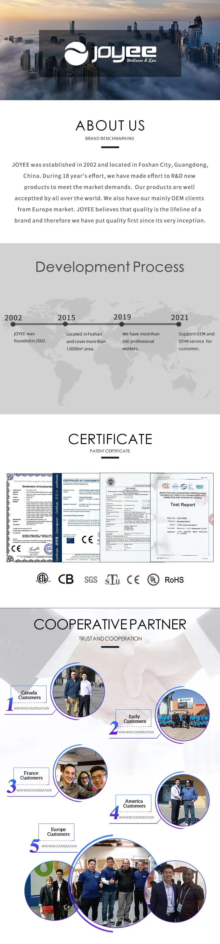 2 People acrylic hot tub.jpg