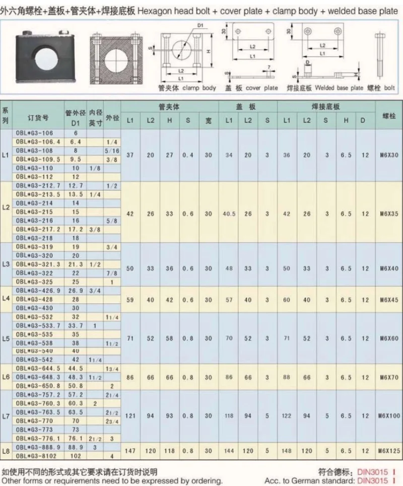 20mm to 25mm light duty Hydraulic nylon pipe clamp