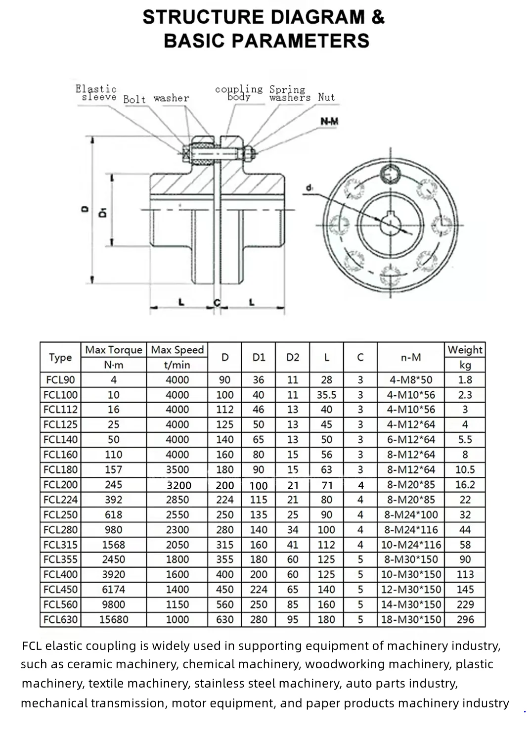 Mechanical drive motor drive FCL elastic pin flange coupling