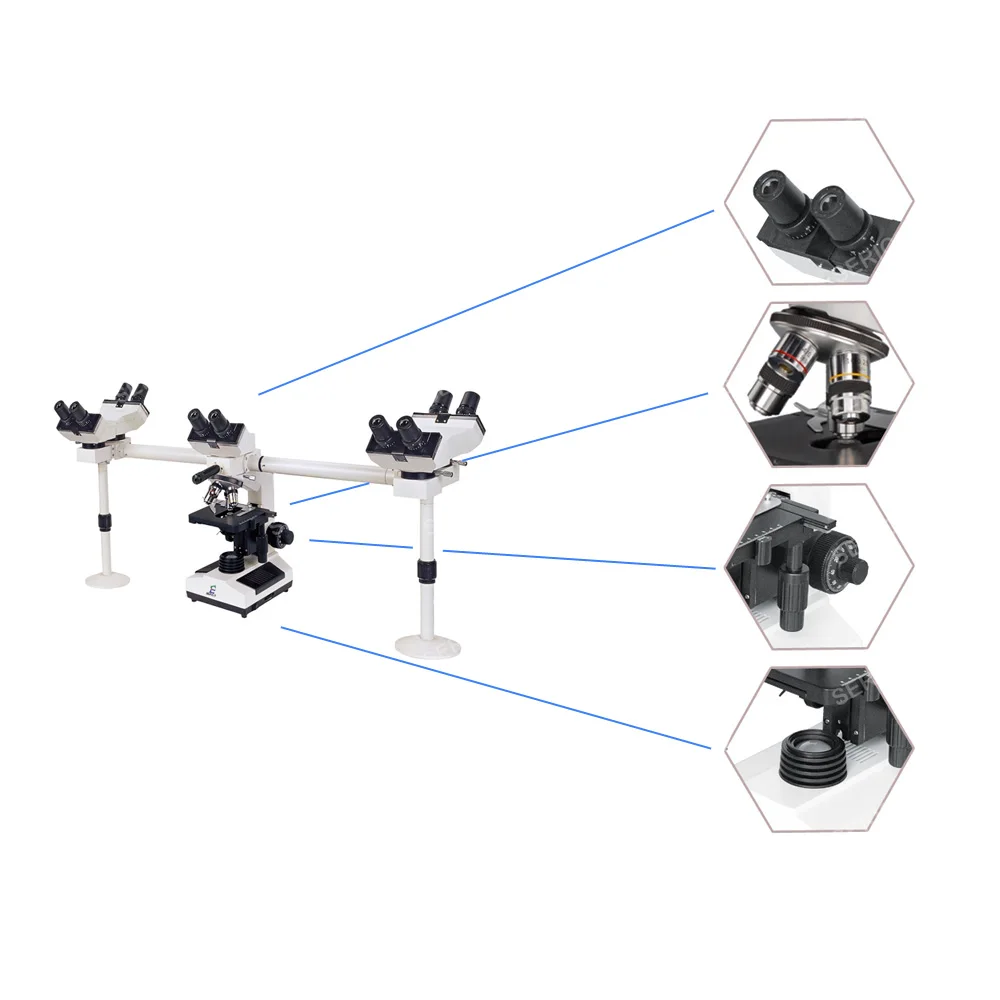 SERICO Multi viewing Teaching Infinite Optical Model XSZ-N 510 Biological  Microscope