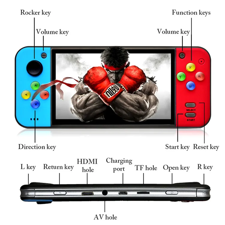 Portable 64Bit 8GB 5.0 Inch Screen Q50 Handheld Gaming Console 3000 In 1 Classic TV Video Game Player