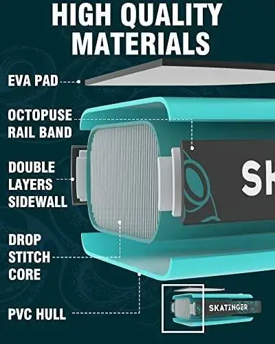 SKATINGER Новое поступление заводская цена oem воздушная лодка надувные доски доска для виндсерфинга Электронная фольга серфинга