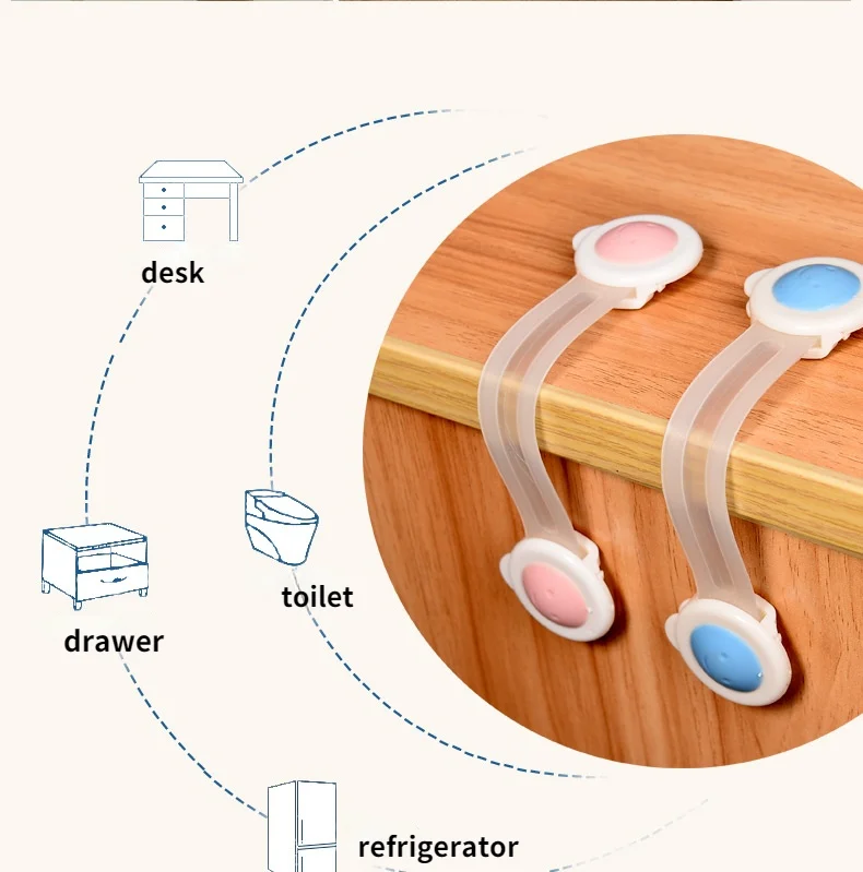 Cute smile safety lock baby child safe care plastic double door cabinet lock for window child locks kids protection