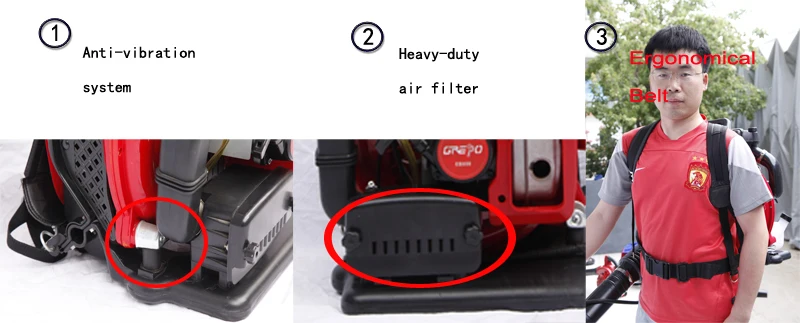 Powerful Petrol Garden Leaf Blower 75.6cc 3500W